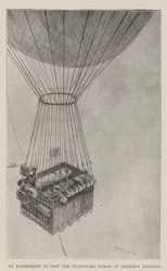 Ein Experiment zur Prüfung der Tragfähigkeit von Andrees Ballon